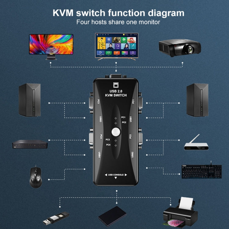 S-KVM-0104USB_4.jpg@387684347fb3e51bb6d759a41c3e64c2